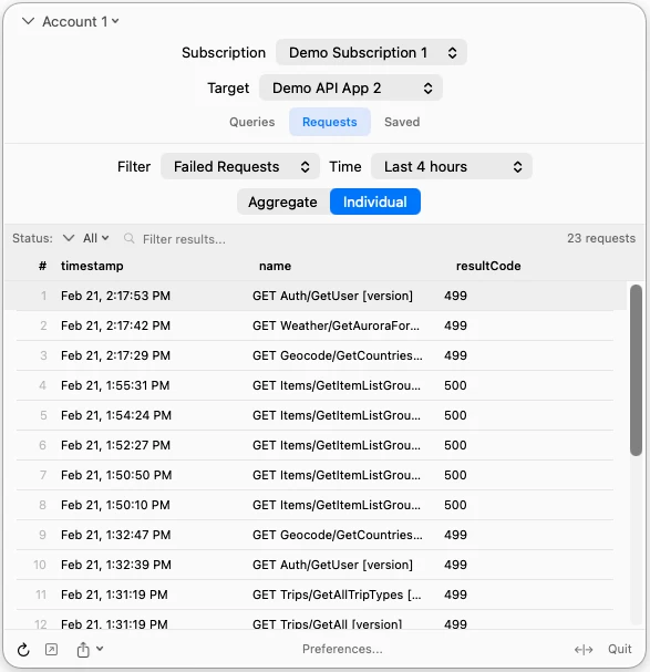 Failed requests (light)